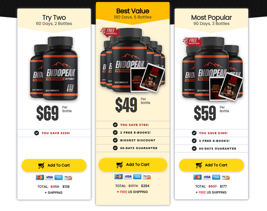 Order Peak Thrust Gummies Special Packages